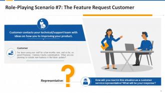 Role Play Activities For Handling Difficult Customers Edu Ppt