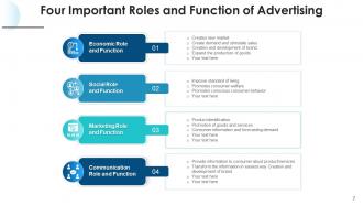 Roles And Function Departments Depicting Leadership Organization Resource Management