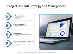 Roll out strategy management assessment implementation individual circular gear