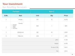 Roofing Proposal Template Powerpoint Presentation Slides