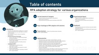 RPA adoption strategy for various organizations complete deck Images Impactful