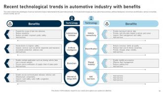 RPA adoption strategy for various organizations complete deck Customizable Impactful