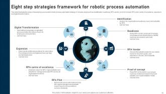 RPA adoption strategy for various organizations complete deck Designed Impactful