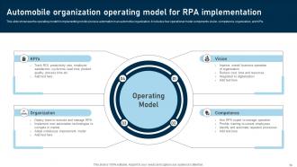 RPA adoption strategy for various organizations complete deck Professional Impactful