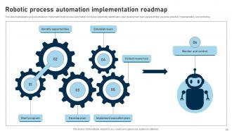 RPA adoption strategy for various organizations complete deck Attractive Impactful