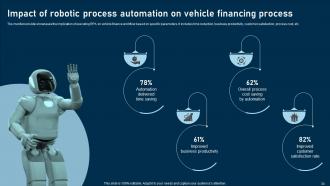 RPA adoption strategy for various organizations complete deck Idea Downloadable