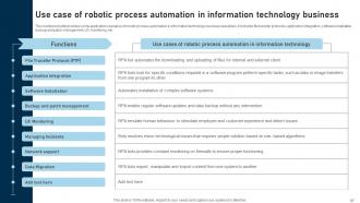 RPA adoption strategy for various organizations complete deck Ideas Customizable