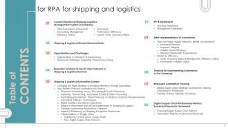 RPA For Shipping And Logistics Powerpoint Presentation Slides