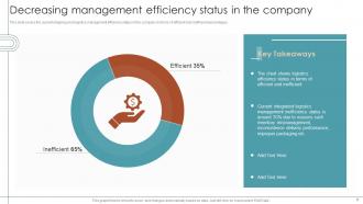 RPA For Shipping And Logistics Powerpoint Presentation Slides