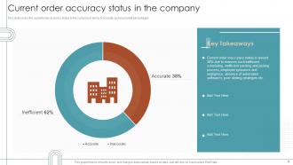 RPA For Shipping And Logistics Powerpoint Presentation Slides