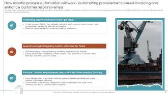 RPA For Shipping And Logistics Powerpoint Presentation Slides