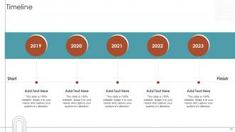 RPA For Shipping And Logistics Powerpoint Presentation Slides