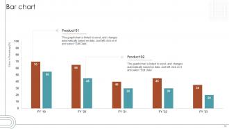 RPA For Shipping And Logistics Powerpoint Presentation Slides