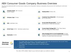 Sales Action Plan To Boost Top Line Revenue Growth And Increase Profitability Complete Deck