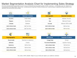 Sales Action Plan To Boost Top Line Revenue Growth And Increase Profitability Complete Deck