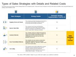 Sales Action Plan To Boost Top Line Revenue Growth And Increase Profitability Complete Deck