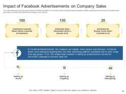 Sales Action Plan To Boost Top Line Revenue Growth And Increase Profitability Complete Deck