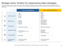 Sales Action Plan To Boost Top Line Revenue Growth And Increase Profitability Complete Deck