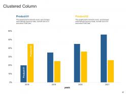 Sales Action Plan To Boost Top Line Revenue Growth And Increase Profitability Complete Deck