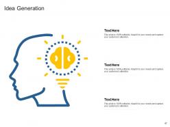 Sales Action Plan To Boost Top Line Revenue Growth And Increase Profitability Complete Deck