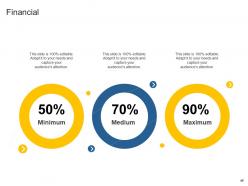 Sales Action Plan To Boost Top Line Revenue Growth And Increase Profitability Complete Deck