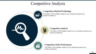 Sales And Operations Planning Powerpoint Presentation Slides