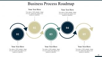 Sales And Operations Planning Powerpoint Presentation Slides