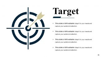 Sales And Operations Planning Powerpoint Presentation Slides