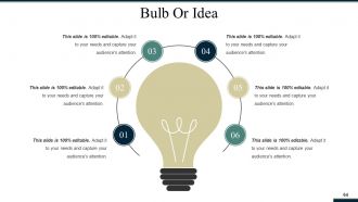 Sales And Operations Planning Powerpoint Presentation Slides