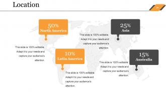 Sales Budget Powerpoint Presentation Slides