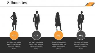 Sales Budget Powerpoint Presentation Slides