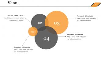 Sales Budget Powerpoint Presentation Slides