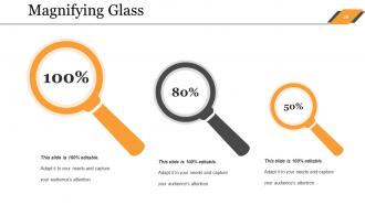 Sales Budget Powerpoint Presentation Slides