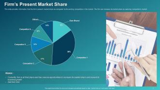 Sales Initiatives Report Assessment To Improve Salesperson Performance Complete Deck