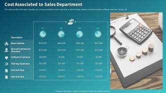 Sales Initiatives Report Assessment To Improve Salesperson Performance Complete Deck