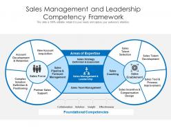 Sales management and leadership competency framework