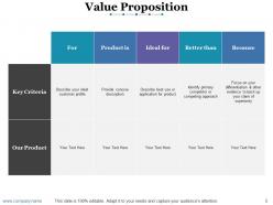 Sales methods and techniques powerpoint presentation slides