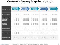 Sales methods and techniques powerpoint presentation slides