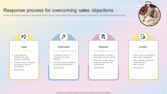 Sales Objection And Response Powerpoint Ppt Template Bundles Images Image