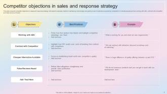 Sales Objection And Response Powerpoint Ppt Template Bundles Impactful Image