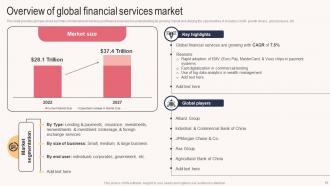 Sales Outreach Plan For Boosting Customer Acquisition In Retail Bank Powerpoint Presentation Slides Strategy CD Idea Impressive