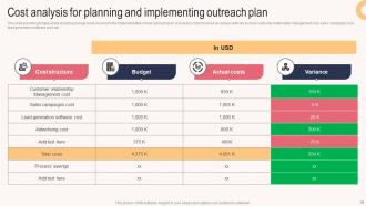 Sales Outreach Plan For Boosting Customer Acquisition In Retail Bank Powerpoint Presentation Slides Strategy CD Engaging Interactive