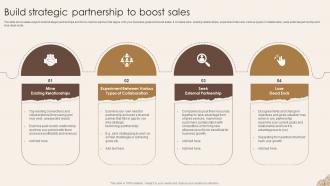 Sales Partnership Powerpoint Ppt Template Bundles