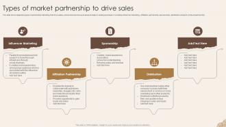 Sales Partnership Powerpoint Ppt Template Bundles