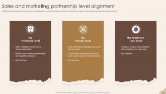 Sales Partnership Powerpoint Ppt Template Bundles