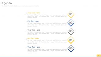 Sales process improvement consulting powerpoint presentation with slides