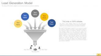 Sales process improvement consulting powerpoint presentation with slides