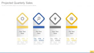 Sales process improvement consulting powerpoint presentation with slides