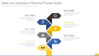 Sales process improvement consulting powerpoint presentation with slides