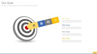 Sales process improvement consulting powerpoint presentation with slides